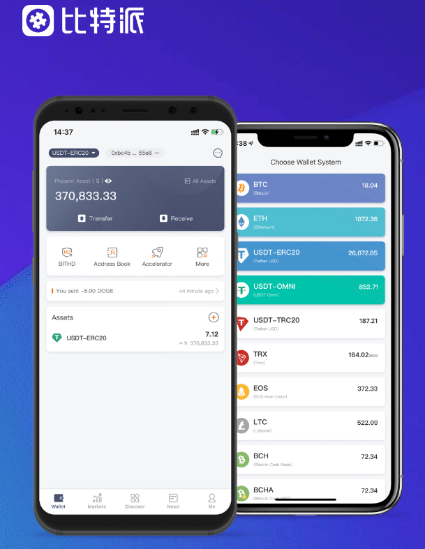 规则